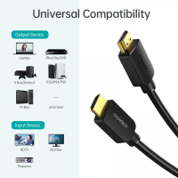 Кабель мультимедійний HDMI to HDMI 2.0m V.2.1 8K 60Hz HDR10 HLG 48Gbps YUV 444 Choetech (XHH-TP20) Diawest