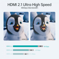 Кабель мультимедійний HDMI to HDMI 2.0m V.2.1 8K 60Hz HDR10 HLG 48Gbps YUV 444 Choetech (XHH-TP20) Diawest
