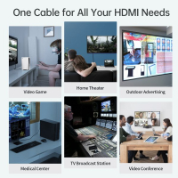 Кабель мультимедійний HDMI to HDMI 2.0m V.2.1 8K 60Hz HDR10 HLG 48Gbps YUV 444 Choetech (XHH-TP20) Diawest