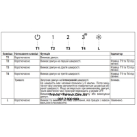 Витяжка кухонна Franke Box Flush EVO FBFE BK MATT A70 (305.0665.365) Diawest