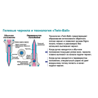 Ручка гелева UNI Signo Fine 0,7 мм чорний (UM-100.(07).Black) Diawest