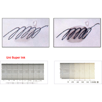 Лайнер UNI Pin Fine Linе Blue 0.3 мм (PIN03-200.Blue) Diawest