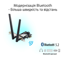Мережева карта Wi-Fi ASUS PCE-AXE5400 Diawest