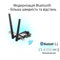 Сетевая карта Wi-Fi ASUS PCE-AXE5400 Diawest