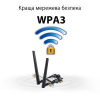 Сетевая карта Wi-Fi ASUS PCE-AXE5400 Diawest