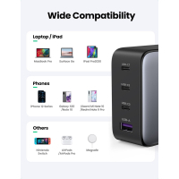 Зарядний пристрій Ugreen 4xUSB 100W GAN (USB-A+3*USB-C) Tech Fast Charger CD226 Grey (90575) Diawest