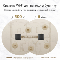 Маршрутизатор ASUS ZenWiFi XT8 1PK (90IG0590-MO3G30) Diawest