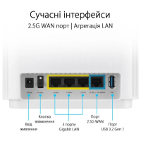 Маршрутизатор ASUS ZenWiFi XT9 2PK (90IG0740-MO3B40) Diawest