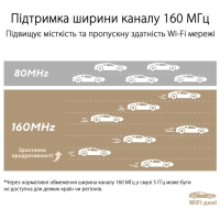 Маршрутизатор ASUS ZenWiFi XT9 2PK (90IG0740-MO3B40) Diawest