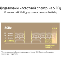 Маршрутизатор ASUS ZenWiFi XT9 2PK (90IG0740-MO3B40) Diawest