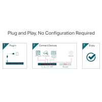 Комутатор мережевий TP-Link TL-SL1311MP Diawest