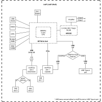 Маршрутизатор Mikrotik RBLTAP-2HNDR11E-LTELR8 Diawest