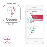 Эпилятор Beurer IPL PURE SKIN PRO (5500) Diawest