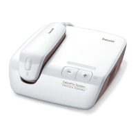 Эпилятор Beurer IPL 10000 Diawest