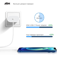 Зарядное устройство Armorstandart AMHJ83 20W USB-C Power Adapter White (ARM58528) Diawest