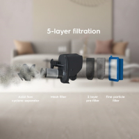 Пылесос Electrolux ES52CB18SH Diawest