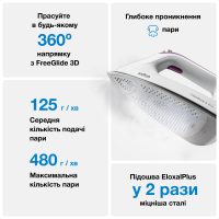 Парова станція Braun IS5155WH Diawest