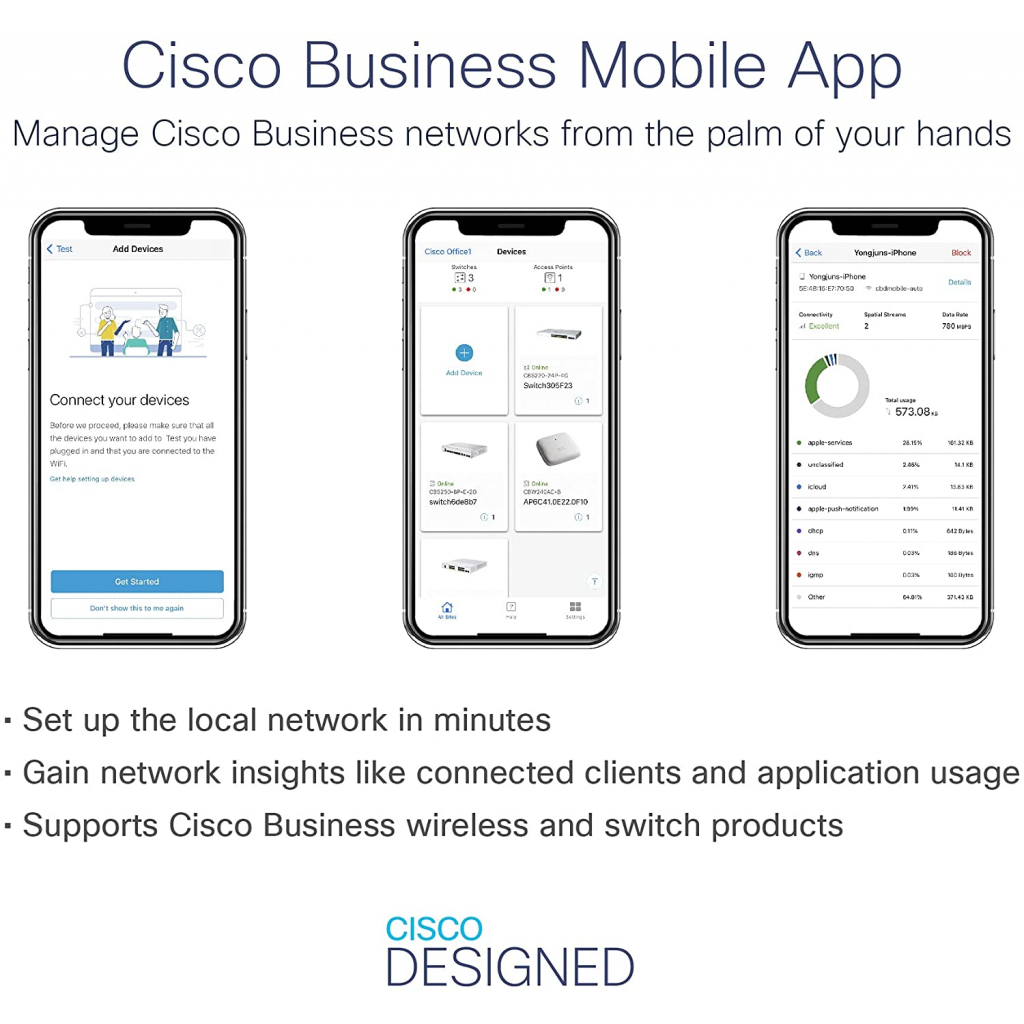 Комутатор мережевий Cisco CBS220-24T-4G-EU Diawest