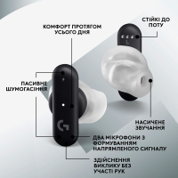 Навушники Logitech FITS True Wireless Gaming Earbuds Black (985-001182) Diawest