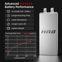 Акумулятор для дрона HRB_ Lipo 6s 22.2V 5000mAh 50C Battery (Weight 650-700g) (HR-5000MAH-6S-50C-XT60) Diawest