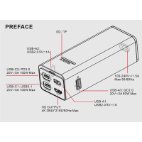 Зарядний пристрій XoKo Power Hub QC-700 7 в 1 GAN 100W, PD, QC, USDB 3.1, HDMI, micro SD reader (CD00608) (XK-QC-700) Diawest