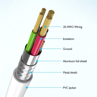 Дата кабель USB 2.0 Type-C to Type-C 1.0m Choetech (CC0002-WH) Diawest