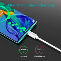 Дата кабель USB 2.0 Type-C to Type-C 1.0m Choetech (CC0002-WH) Diawest