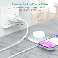 Дата кабель USB 2.0 Type-C to Type-C 1.0m Choetech (CC0002-WH) Diawest