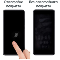 Скло захисне Drobak Poco M5 (717180) (717180) Diawest