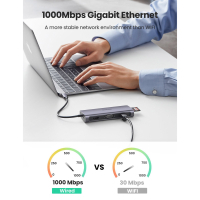 Концентратор Ugreen USB3.0 Type-C to USB 3.0x3/HDMI/VGA/RJ45/SDTF/PD CM179 gray (40873) Diawest