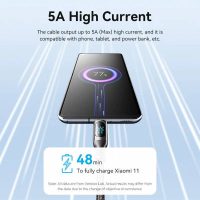 Дата кабель USB-C to USB-C1.2m 3.1 100W Display Zinc Alloy Vention (TAYBAV) Diawest