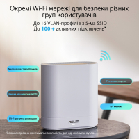 Точка доступу Wi-Fi ASUS EBM68 2pk White (90IG07V0-MO3A40) Diawest
