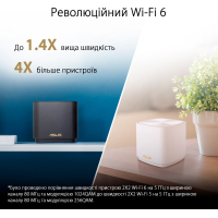 Точка доступу Wi-Fi ASUS XD4 Plus 2pk White (90IG07M0-MO3C20) Diawest