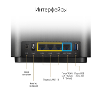 Точка доступа Wi-Fi ASUS XT8 V2 Black 2pk (90IG0590-MO3A20) Diawest