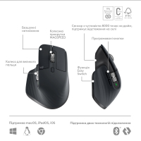 Комплект Logitech MX Keys S Plus Palmrest Wireless UA Graphite (920-011614) Diawest
