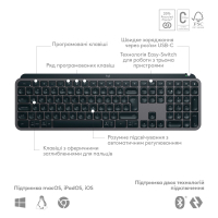 Клавіатура Logitech MX Keys S Wireless UA Graphite (920-011593) Diawest