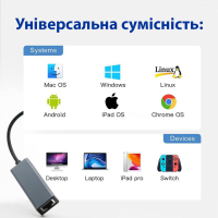 Перехідник USB 3.0 to RJ45 Gigabit Lan Dynamode (DM-AD-GLAN) Diawest