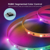 Світлодіодна стрічка Govee RGBIC Basic Wi-Fi + Bluetooth LED Strip Light 10м Білий (H618C3D1) Diawest