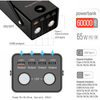 Батарея універсальна ColorWay 60 000 mAh Powerful PD/65W, QC/4.0, AFC, FCP, Black (CW-PB600LPA5BK-PDD) Diawest