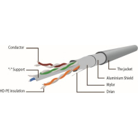 Патч-корд 0.25м FTP cat 6 CCA pink Cablexpert (PP6-0.25M/RO) Diawest