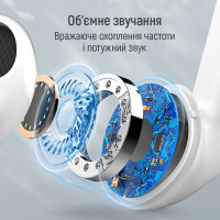 Навушники ColorWay Slim TWS-2 Earbuds White (CW-TWS2WT) Diawest