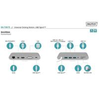 Порт-реплікатор Digitus USB-C, 11 Port (DA-70875) Diawest