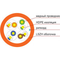 Кабель мережевий FinMark UTP 305м CAT5e 4P 24AWG LSZH Or Pull Box (259398) Diawest