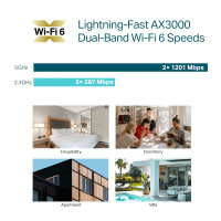 Точка доступу Wi-Fi TP-Link EAP655-WALL Diawest