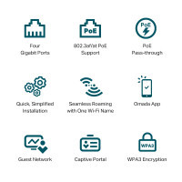 Точка доступу Wi-Fi TP-Link EAP655-WALL Diawest