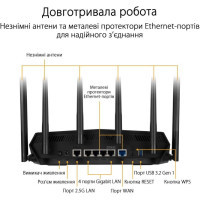 Маршрутизатор ASUS TUF-AX6000 (90IG07X0-MO3C00) Diawest