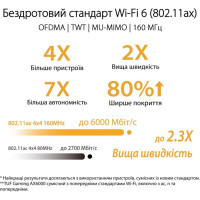 Маршрутизатор ASUS TUF-AX6000 (90IG07X0-MO3C00) Diawest