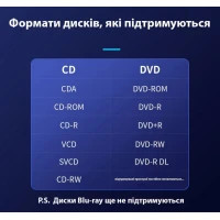 Оптичний привід DVD-RW Maiwo K520B-D Diawest