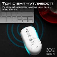 Мишка Promate Samo Wireless/Bluetooth White (samo.white) Diawest