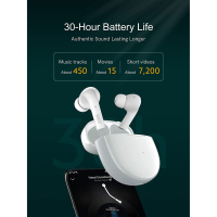 Навушники QCY T18 White (1052463) Diawest